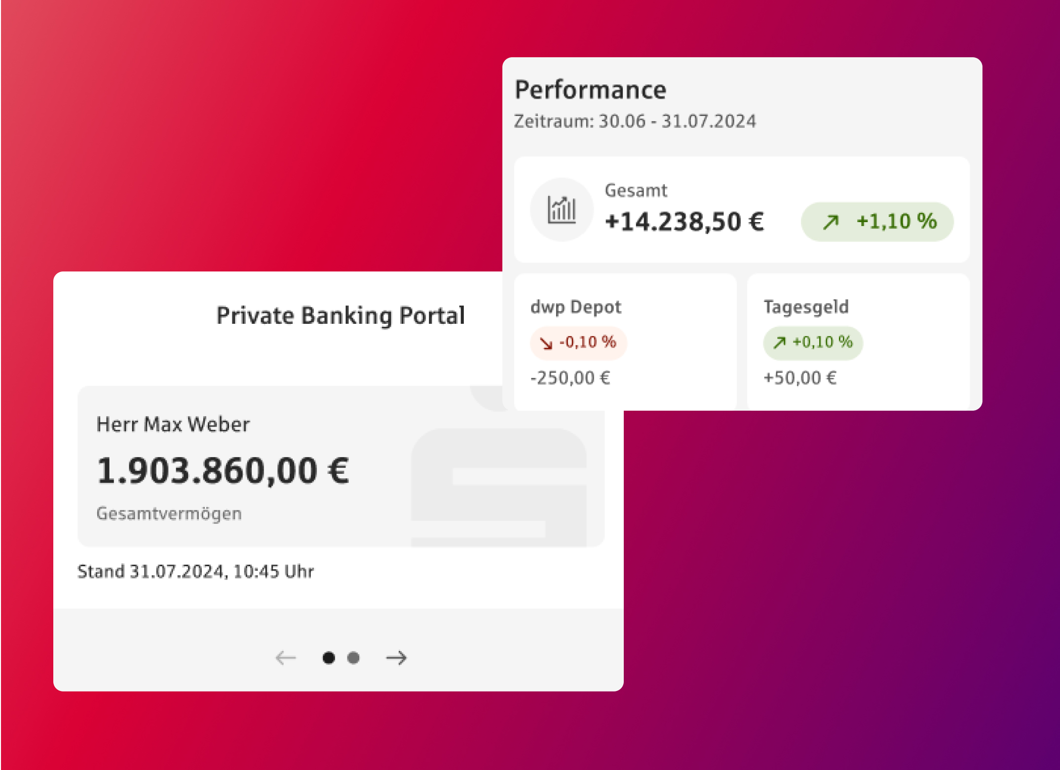 Ausschnitte aus der Benutzeroberfläche der App Sparkasse für den Bereich Private Banking