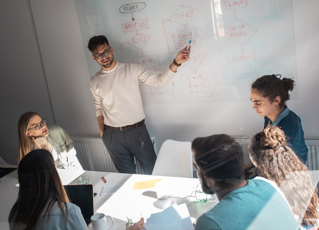 Sechs Personen sitzen in einem Meeting und Mann steht vor dem Whiteboard und präsentiert.